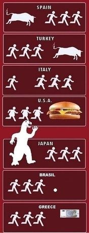 Haftanın En Çok Tıklanan Fotoğrafları 2