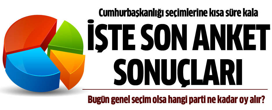 Cumhurbaşkanlığı seçimlerine kısa süre kala son anket sonuçları açıkladı!