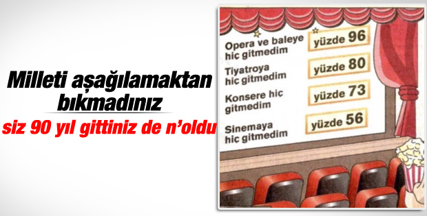 Posta'dan halkı aşağılayan manşet