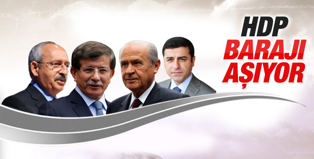 KONDA'nın son seçim anketi