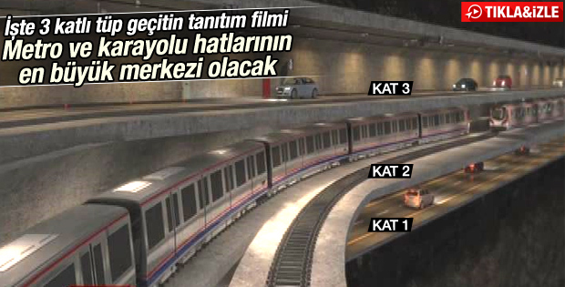 İstanbul'a 3. tüp geçit projesi tanıtıldı