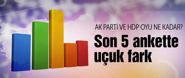 Son genel seçim anketlerinde uçuk fark