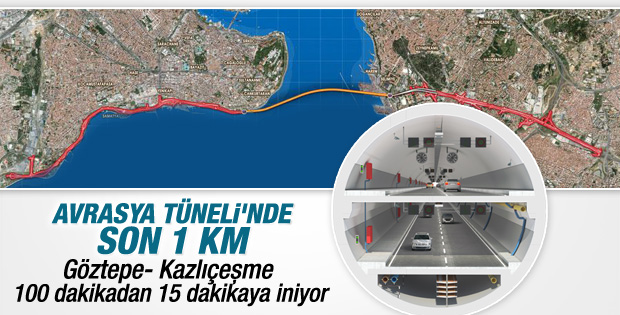 Avrasya Tüneli'nde son 1 kilometre