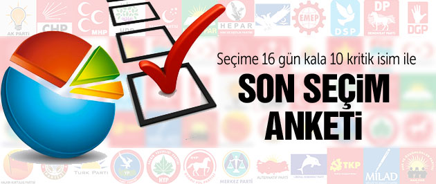 2015 genel seçimleri için 10 isimle seçim anketi