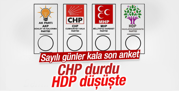 GENAR Başkanı İhsan Aktaş'tan seçim değerlendirmesi