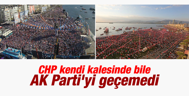 Kemal Kılıçdaroğlu'nun İzmir konuşması