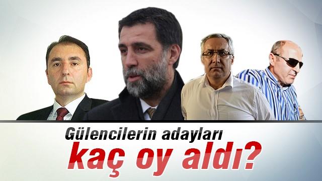 Gülencilerin adayları kaç oy aldı?