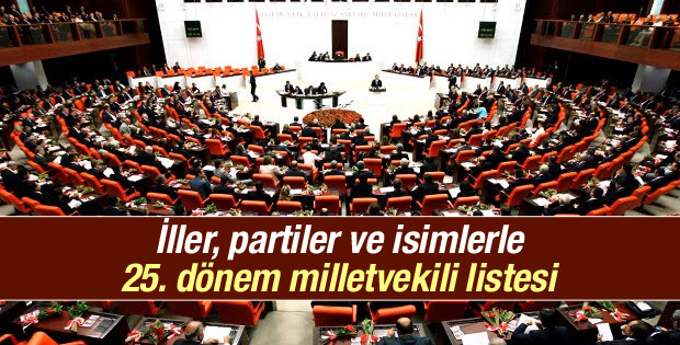 2015 genel seçiminde TBMM'ye giren isimler
