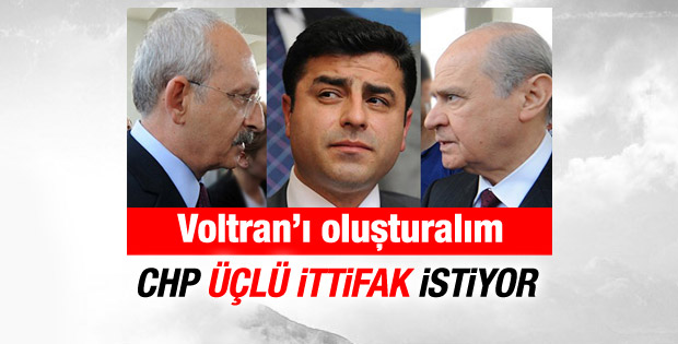 CHP'de koalisyon formülleri