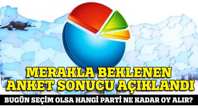 Merakla beklenen anket sonucu açıkland