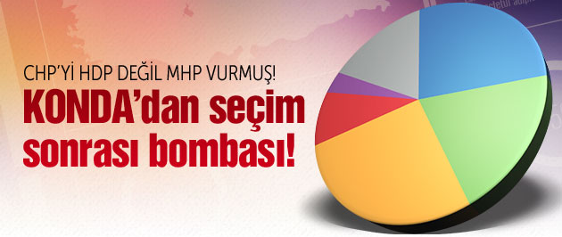 KONDA'dan bomba anket! HDP nasıl patladı?