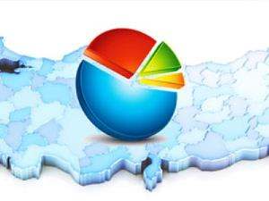 Son seçim anketi: Bu pazar seçim olsa...