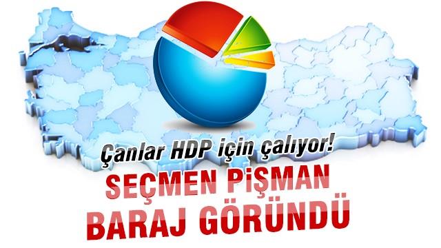 Çanlar HDP için çalıyor! Baraj altında kalabilir