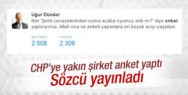 Metropoll'ün patronu Sözcü'ye son anketi yorumladı