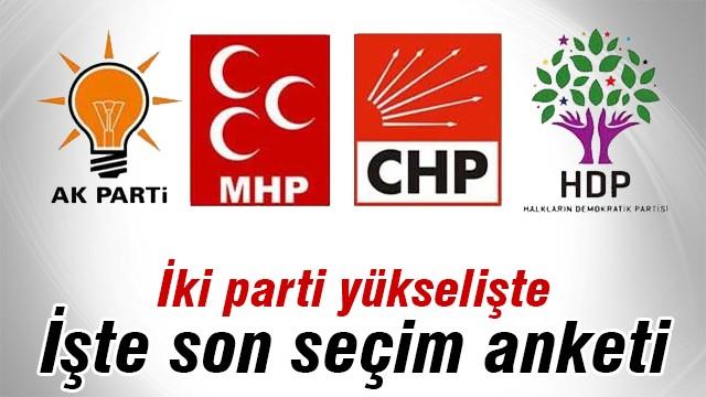 Olası erken seçimde iki parti oyunu artırmış görünüyor