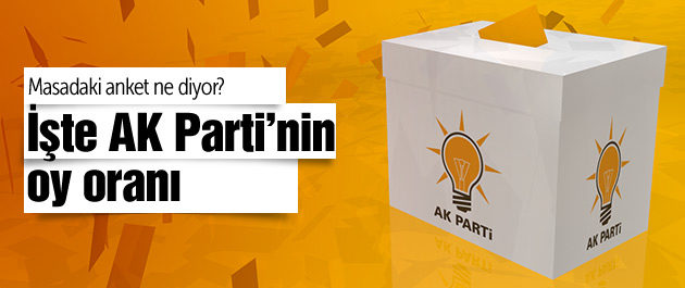 Davutoğlu'nun masasındaki son anket AK Parti oy oranı