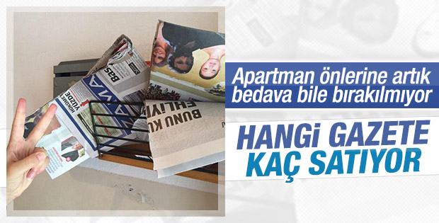 Haftalık ortalama gazete tirajları