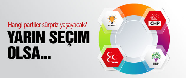 1 Kasım seçim anketleri sonuçları son oy oranları