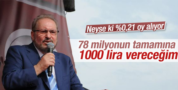 Haydar Baş'ın seçim vaatleri