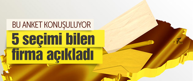 Son seçimi bilen Andy-AR'ın yeni seçim anketi