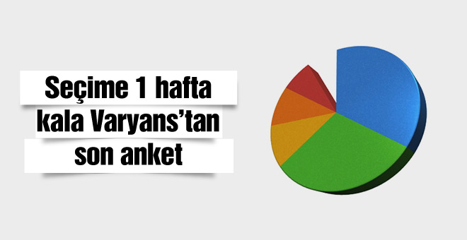 Varyans seçim anketi sonuçları 1 Kasım'da ne olur?