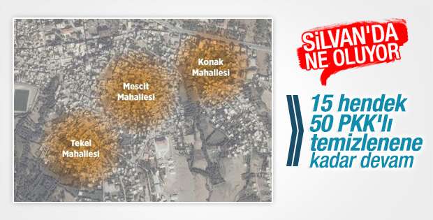 Diyarbakır Silvan'da neler oluyor
