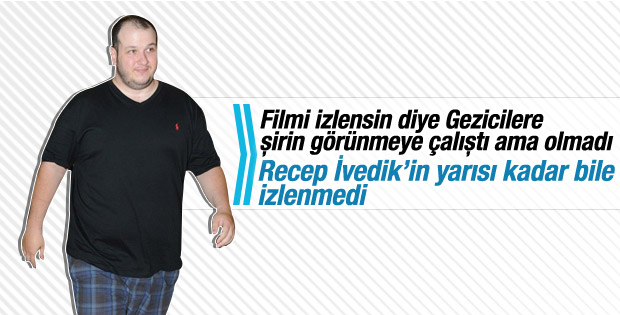 Şahan Gökbakar'ın yeni filmi Recep İvedik kadar izlenmedi