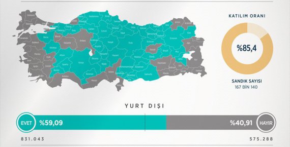 Uyum yasaları için çalışmalar başladı