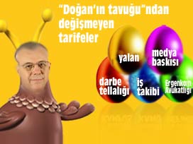 Özkök Olayı Yine Çarpıttı