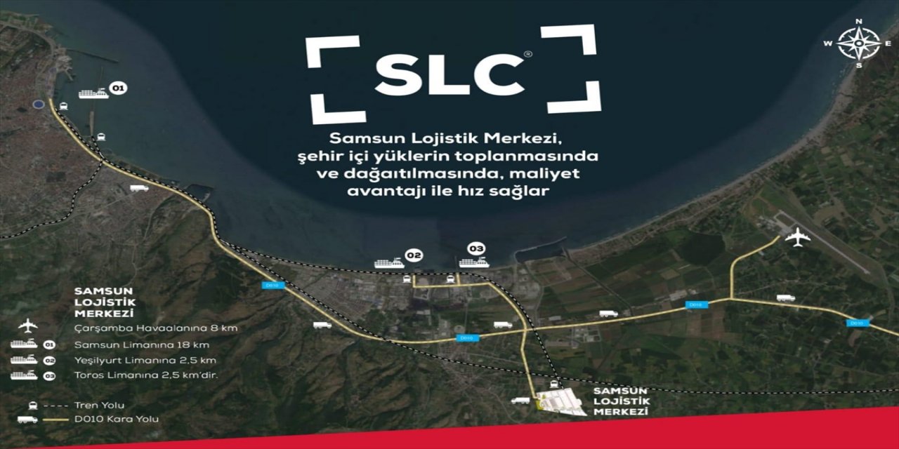 Samsun Lojistik Merkezi, lojistik sektöründe "Türkiye'nin kuzey kapısı"