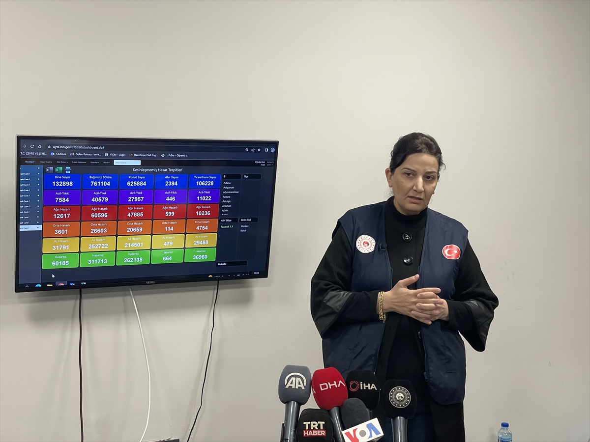 İncelenen 7 Bin 584 Bina Yıkık, 12 Bin 617 Bina Ağır Hasarlı Yani Oturulamaz