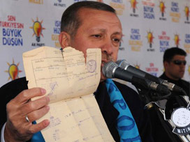 Muhalefete 'bayramlık' ağzını açtı