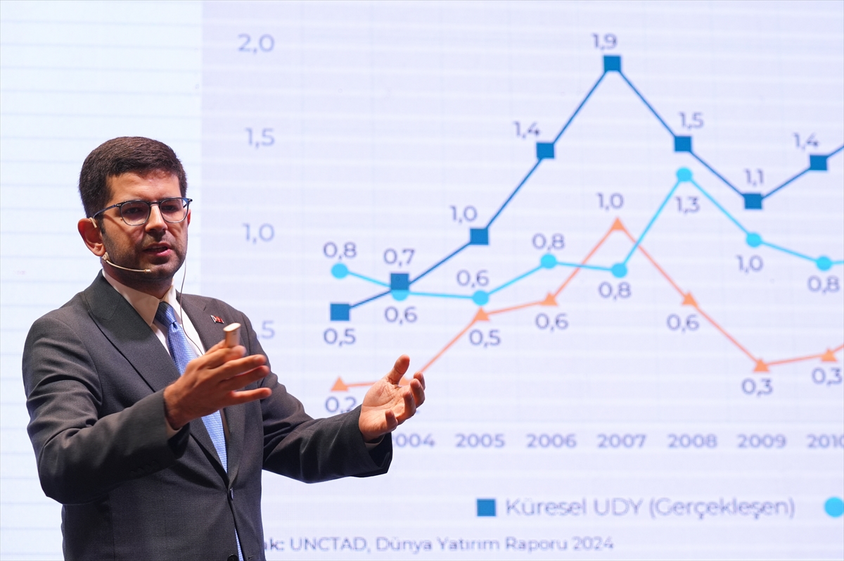 2002'ye kadar dünyadaki yatırımların kabaca binde 2'sini alırken artık yüzde 1'e yaklaşmış bir payımız var