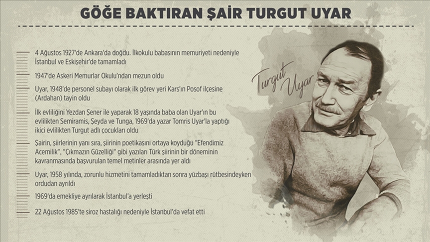 Modern şiirin ustalarından biri olarak öne çıkan şair: Turgut Uyar