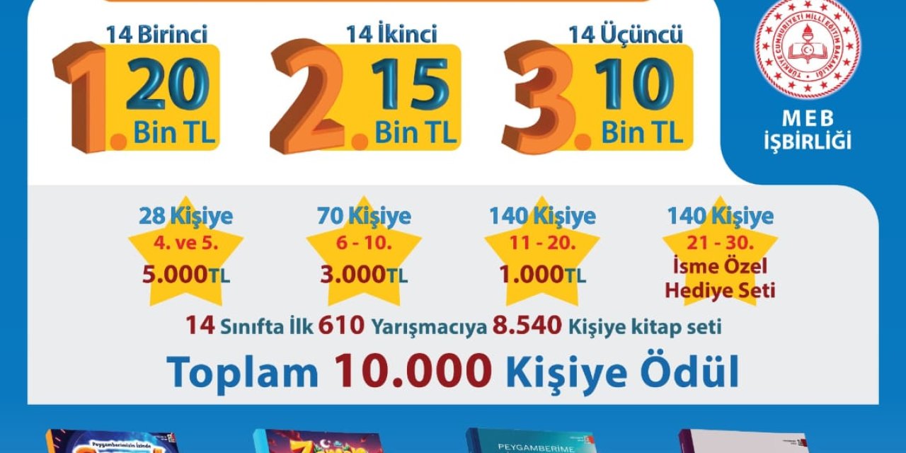 Aydınlık Yarınlara” Kitap Okuma Yarışması Başladı!