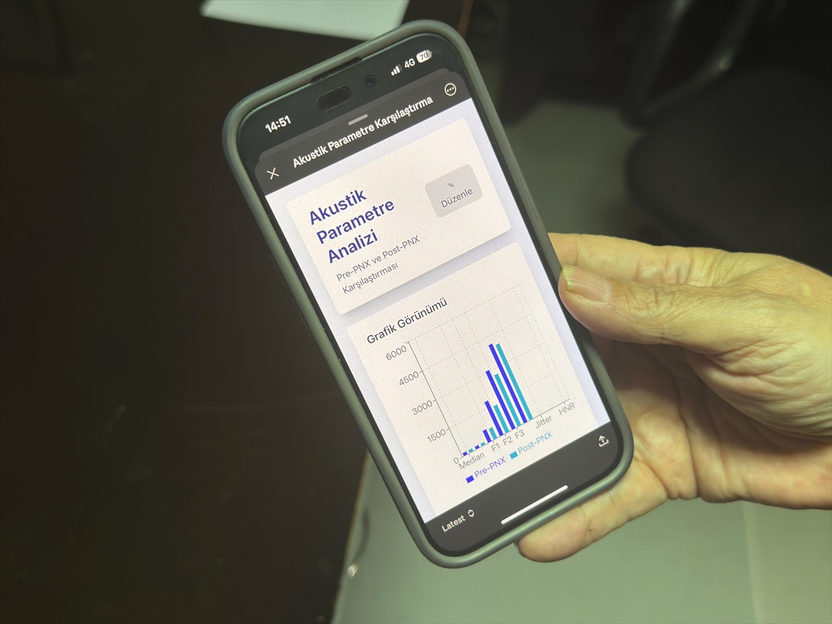 Akciğer sönmesinin erken tespiti amacıyla mobil uygulama geliştirildi