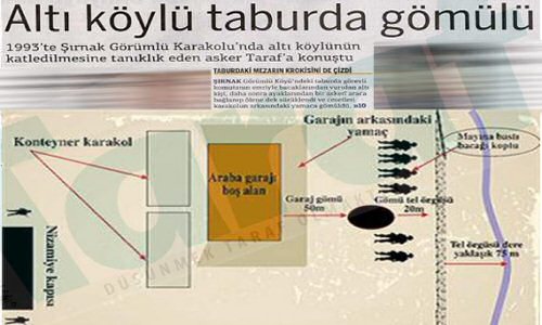 6 Köylüyü tabura gömdüler