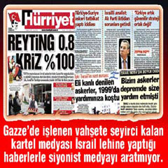 Yüzde 100 Siyonist ağzı