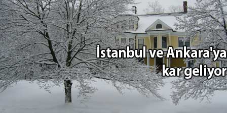 Haftalık Hava Durumu-   Haritalı