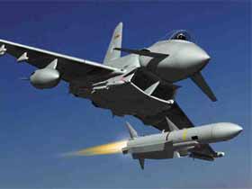 Siyonistlerden Hava Saldırısı