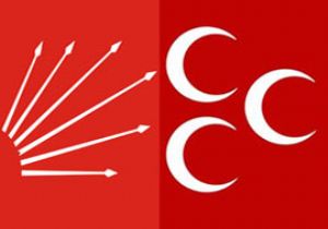 MHP'den CHP'ye Plaket
