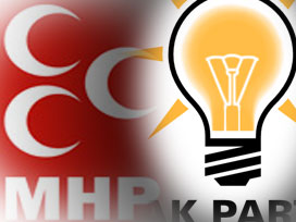 MHP'nin Cübbe Çıkışı