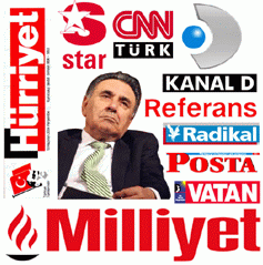 'GANDAŞ' Operasyon Deşifre