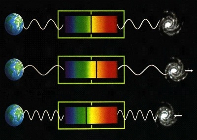 Ses dalgasından elektrik