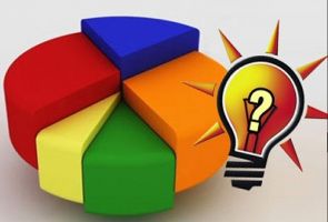 AK Parti'yi tarihe gömecek tek lider!