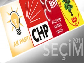 AK Parti seçimlerde kaç oy alır?