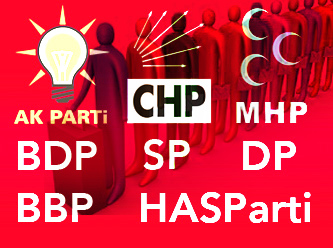 Son seçim anketinde büyük sürpriz !