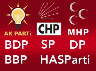 SON SEÇİM ANKETİNDE BÜYÜK FARK