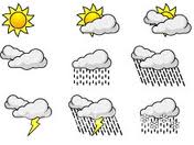 Hava sıcaklıkları artıyor