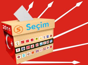 CHP'DE ŞOK ETKİSİ YAPAN ANKET